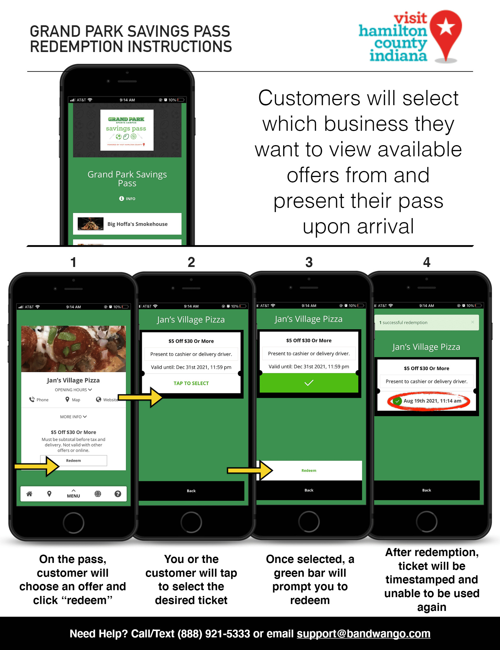 photo instructions for the grand park savings pass