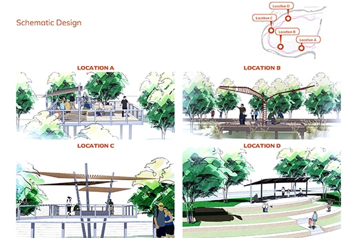 renderings of the hubs on the trails