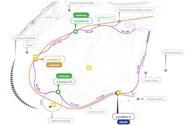 Trails and Education points