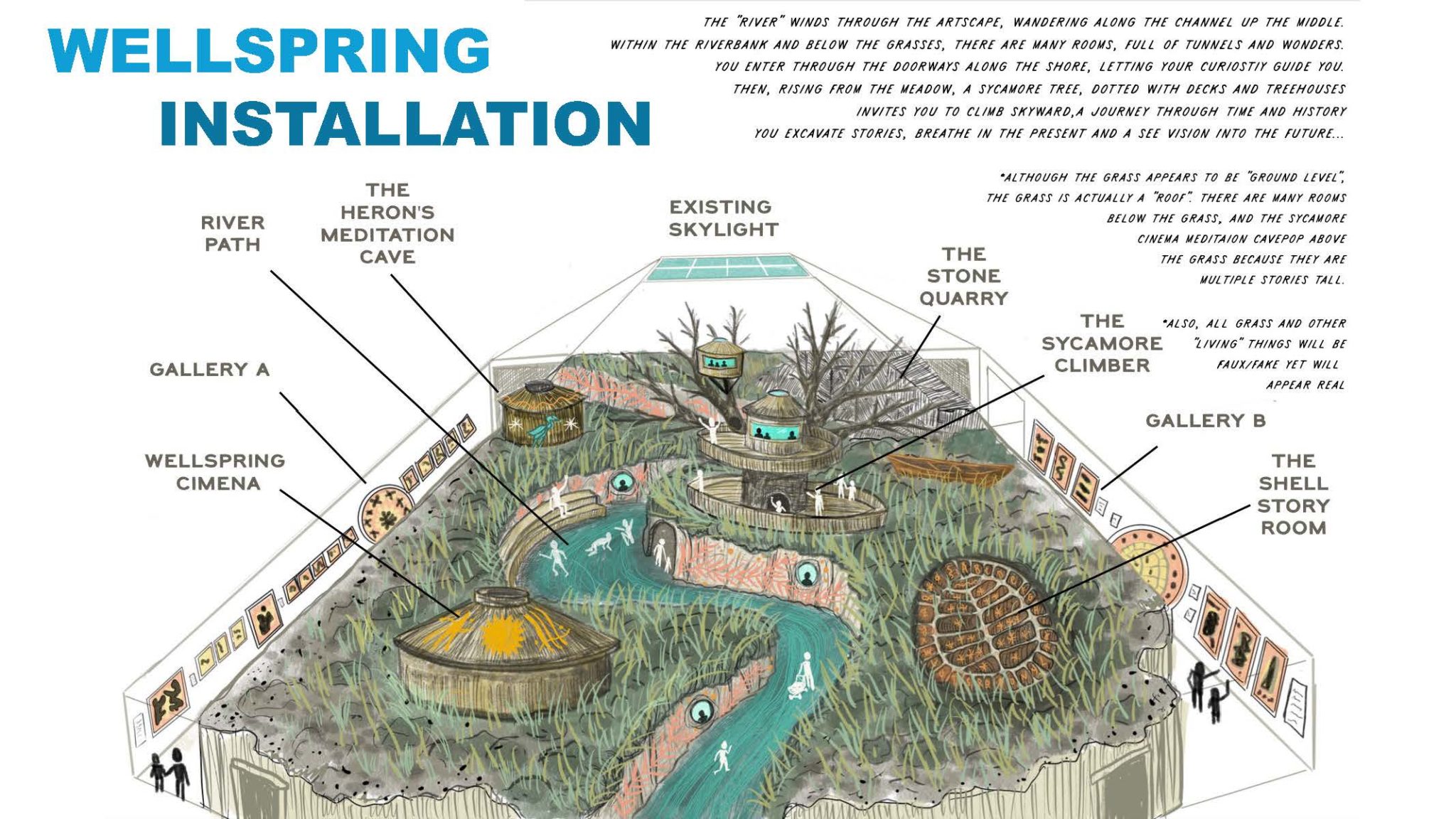 Pages From WELLSPRING SD WALKTHROUGH 240603[47] (2)
