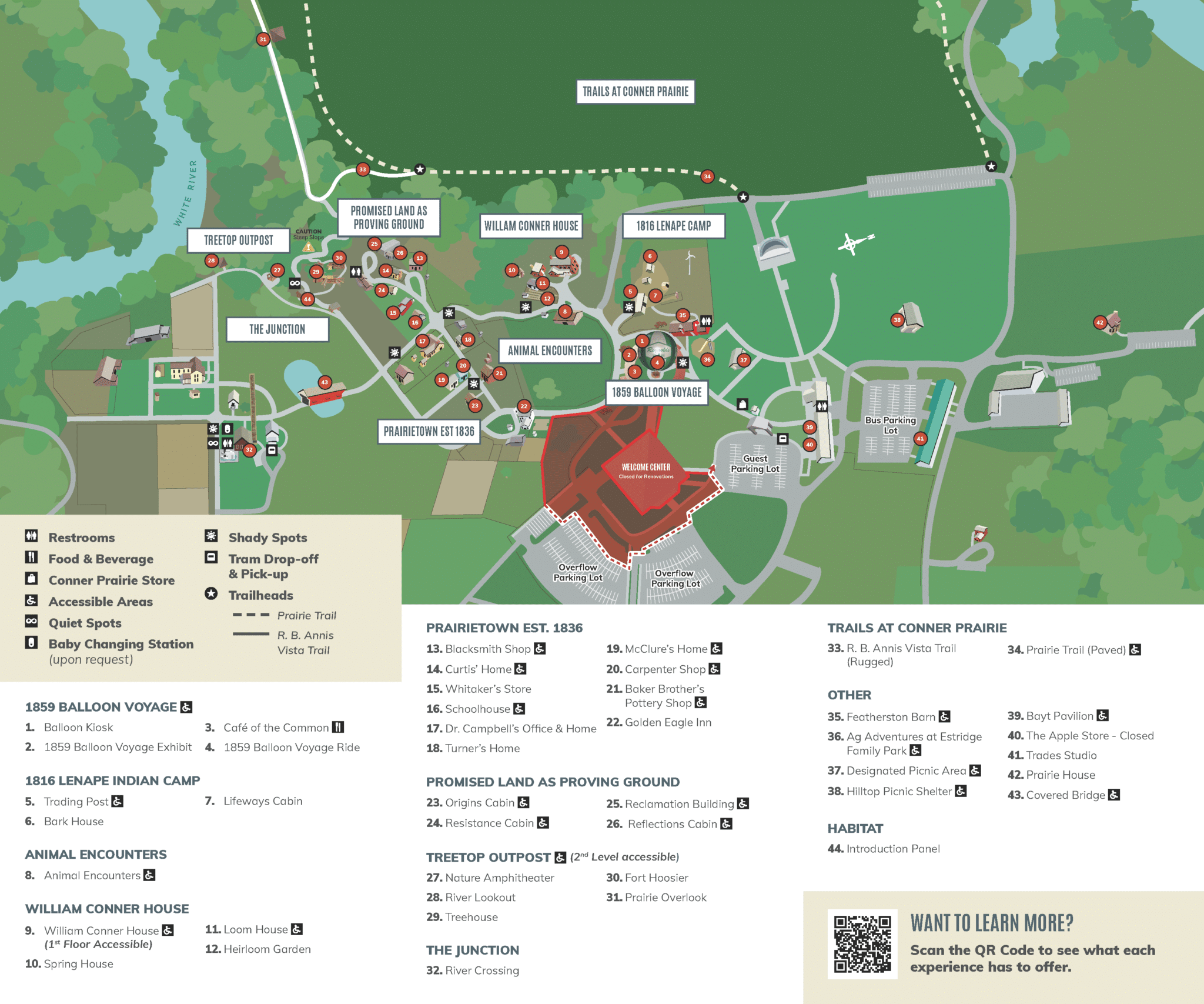 Spring Map Spring Map